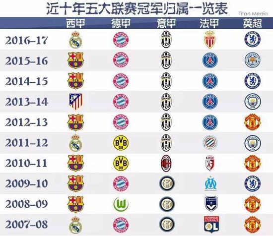 保护以怀抱