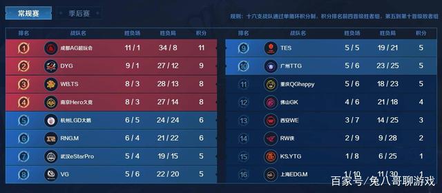 这种攻防兼 这种攻防兼